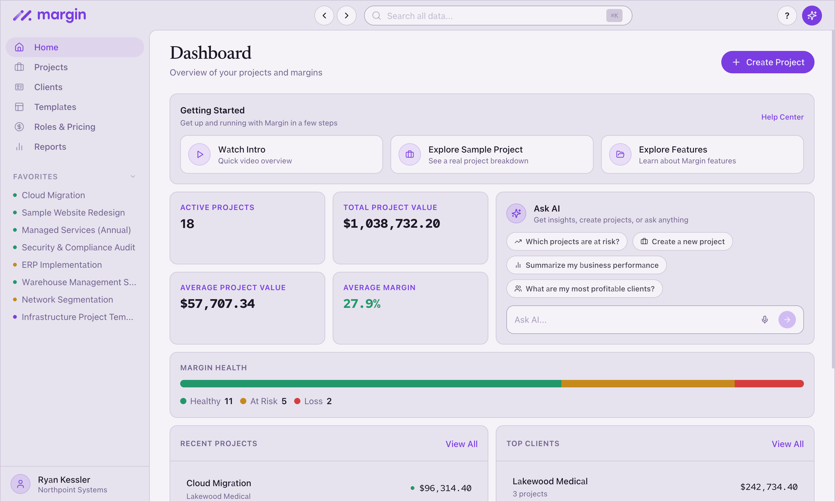 Project health at a glance.