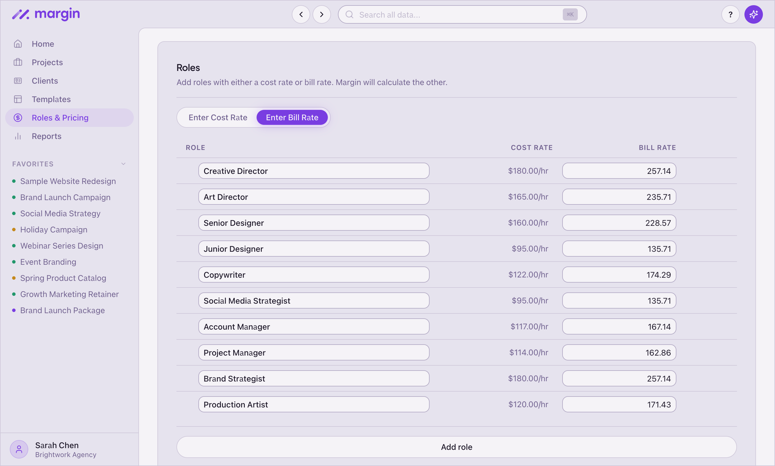 Margin's Roles & Pricing screen showing cost rate and bill rate for Creative Director, Art Director, Senior Designer, Junior Designer, Copywriter, Social Media Strategist, Account Manager, Project Manager, Brand Strategist, and Production Artist