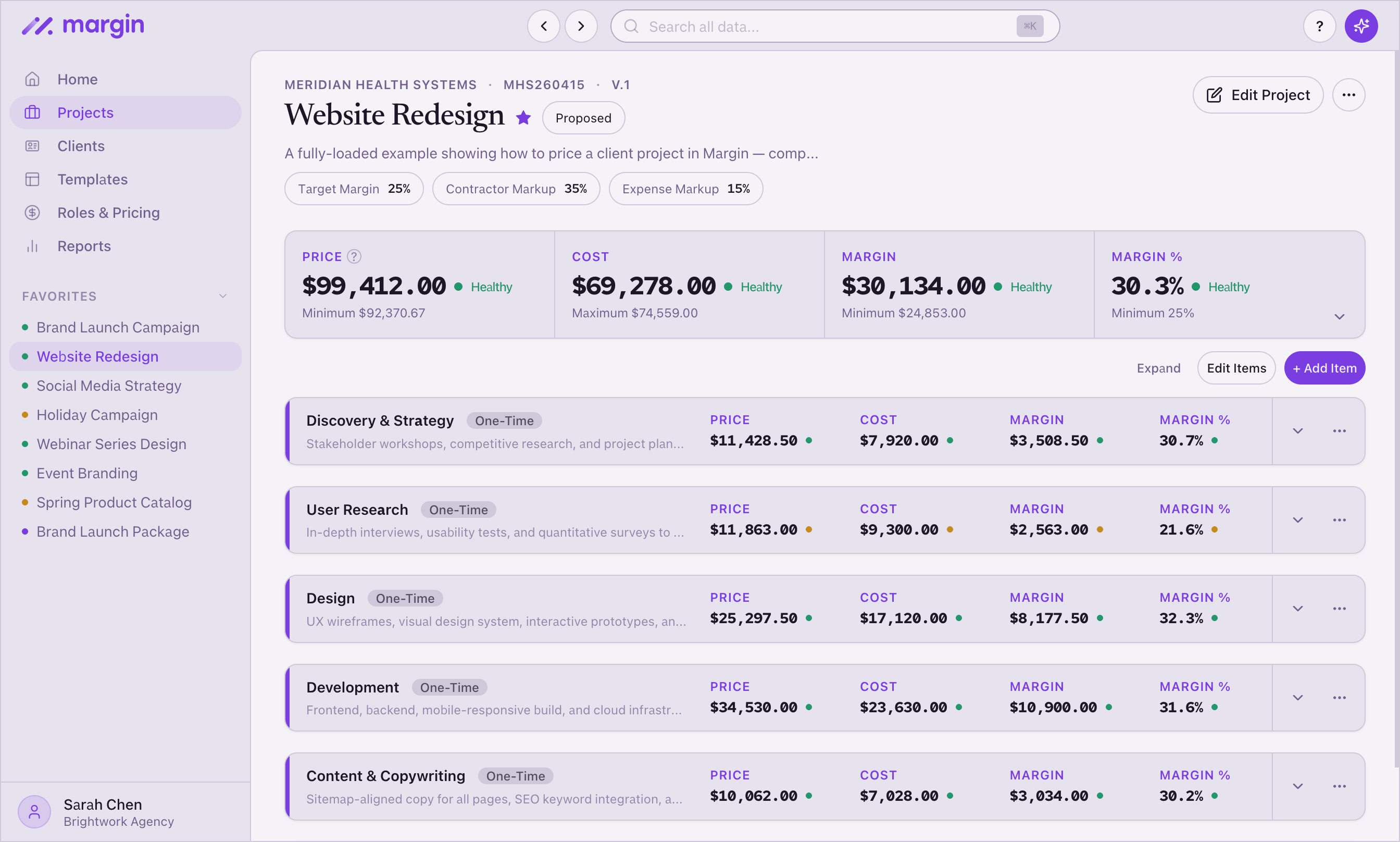 Margin project detail view showing margin health across sprints for a web design and development build